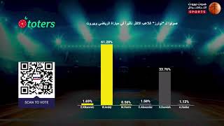 Lebanase BasketBall Championship 20232024  RIYADI VS BEIRUT [upl. by Nylidnarb250]