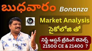 🟢 Market Analysis  3rd April 2024 🔥 nifty banknifty niftyoptionstrategy [upl. by Mak676]