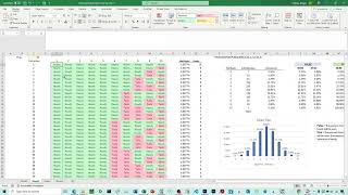 Highlighting What The BINOMDIST Function in Excel Does Using a Coin Flip Example [upl. by William]