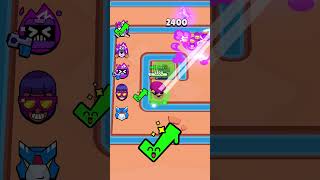 Which NEW HYPERCHARGED BRAWLERS can KILL HYPERCHARGE TICK HEAD😳Part 2brawlstars shorts [upl. by Nojram]