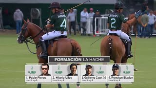 La Hache La Roca vs Cria La Dolfina Highlights from the 2023 Polo Abierto Palermo liveaapolocom [upl. by Krakow]