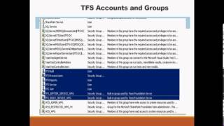 Administering Team Foundation Server 2010 presented by Sailesh Mehta Course 50430 [upl. by Frantz]