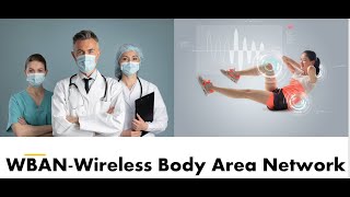 WBAN wireless body area network [upl. by Dumanian]