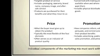 Introduction to Marketing The Marketing Mix [upl. by Eillim]