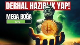 Bitcoin İçin Harika Veriler Var [upl. by Ayim]