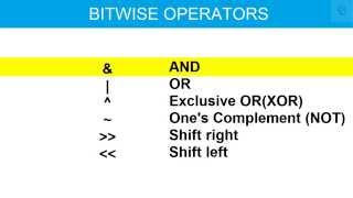 Bitwise Operator in C Programming [upl. by Cianca223]