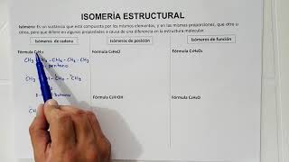 Isomería estructural [upl. by Hardman415]