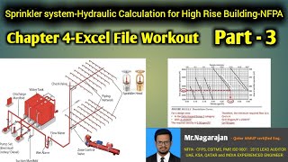 Chapter 4Part 3Sprinkler DesignHydraulic Calculations for High Rise Building with Excel File [upl. by Aihsemaj]