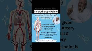 Neurothrapy points  neurotherapytreatment neurotherapytraining ytshorts [upl. by Stagg]