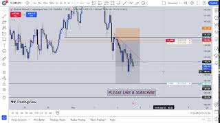 GBPJPY trading live [upl. by Anirol]