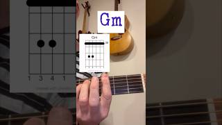 G minor chord [upl. by Theurer517]