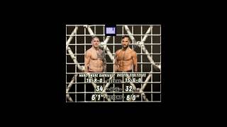 👊 ufcedmonton ▫Barriault vs Stoltzfus WoBBLD MMAPicks [upl. by Lubin]