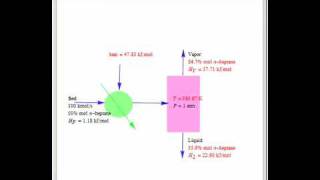 Flash Vaporization of a HeptaneOctane Mixture [upl. by Aldas316]