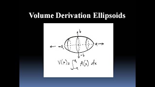 Simplified Volume Derivation of an Ellipsoid 3D Ellipse Solid [upl. by Zetnwahs]