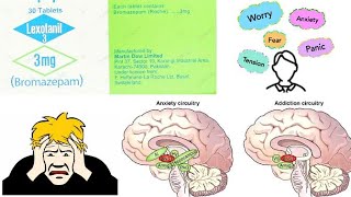 Lexotanil Tablet uses in urdu  Lexotanil 3mg uses [upl. by Hunter]
