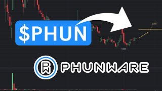 PHUN Stock Phunware Stock PHUN STOCK Prediction PHUN STOCK Analysis PHUN NEWS TODAY PHUN [upl. by Chloris]