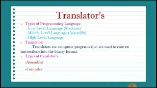 Different Types of Translators  Assembler  Compiler  Interpreter [upl. by Matti]