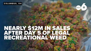 Sales sky rocket after first 5 days of legal recreation marijuana in Ohio [upl. by Eyla711]