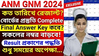 ANM GNM Result Date 2024  ANM GNM Result 2024  GNM ANM Result 2024  ANM GNM Cutoff Marks 2024 [upl. by Tippets]