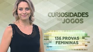 HISTÓRICO DA PARTICIPAÇÃO FEMININA  Curiosidades dos Jogos [upl. by Ecirtnahs101]