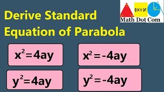 Derive Standard Equation of Parabola Conic Sections Math Dot Com [upl. by Levison942]