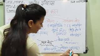 Mesolithic Period  Ancient History of India  stone Age  Upsc  mppsc  MPSI  All Exams [upl. by Sokairyk]