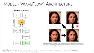 Neural Synthesis of Sound Effects Using Flow Based Deep Generative Models [upl. by Rosemaria]