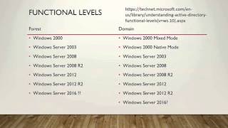 Active Directory Functional Levels [upl. by Rip]