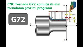 CNC Tornada G72 komutu ile alın tornalama çevrimi programı [upl. by Saint]