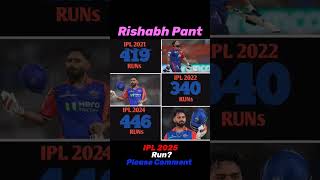 Rishabh Pant last 3 year ipl runs 🤯 shorts rishabhpant ipl2025cricket [upl. by Eniak]