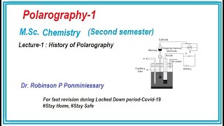 History of Polarography  Electrochemistry MSc Chemistry [upl. by Ysak]