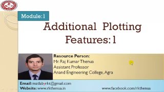 Lecture16 Additional Plotting Features Part1 Multiple plots and Subplots in MATLAB HindiUrdu [upl. by Aniras]