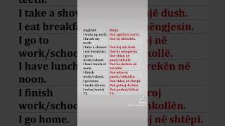 anglishtfalas english anglishtshqip spokenenglish anglishtshqipperkthim kursanglisht [upl. by Irianat]