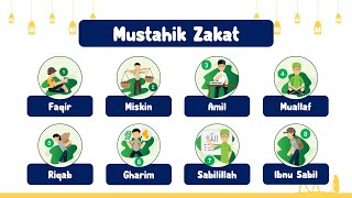 8 Mustahik Zakat Yang Berhak Menerima Zakat  Animasi PPt [upl. by Akieluz]