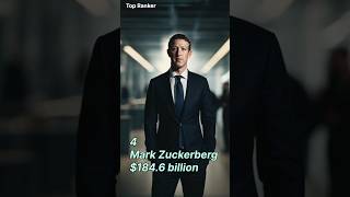 Top 10 Richest People In The World ।। [upl. by Ailgna]