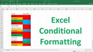 Conditional Formatting in Excel YouTube [upl. by Ylrak]