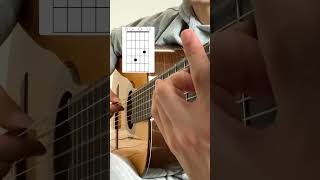 Gipsy Kings 👑Pharaon Tutorial guitar flamencoguitar tutorial flamencoguitarist guitartutorial [upl. by Alletsirhc986]