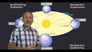 Navigation  Astronomische Standortbestimmung Mittagshöhe der Sonne [upl. by Leirad]