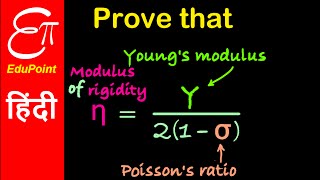 Relation among Youngs modulus  Modulus of rigidity and Poissons ratio  in HINDI  EduPoint [upl. by Sirehc]