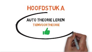 Auto theorie uitleg  Hoofdstuk A verkeerswetgeving [upl. by Talanian]