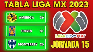 ✅️TABLA GENERAL LIGA MX 2023JORNADA 15 🔥🔥🔥 [upl. by Dnomsaj]