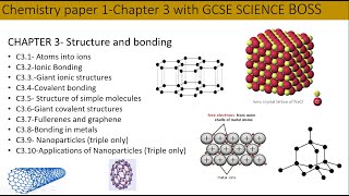 Chemistry paper 1 C3Structure and bondingAQA Full chapter revision for GCSE in less than 40 mins [upl. by Okihsoy]