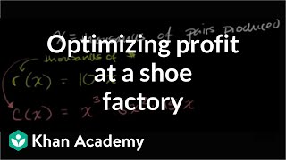 Optimization profit  Applications of derivatives  AP Calculus AB  Khan Academy [upl. by Sayette737]