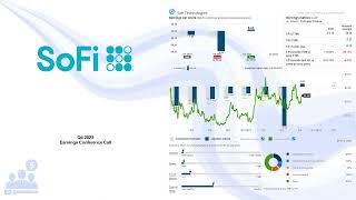 SOFI SoFi Technologies Q4 2023 Earnings Conference Call [upl. by Nnaeel]