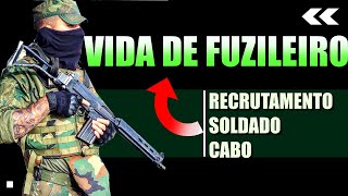 Vida de Um Fuzileiro Naval RECRUTAMENTO SOLDADO E CABO Passo a Passo 20212022 [upl. by Allain]