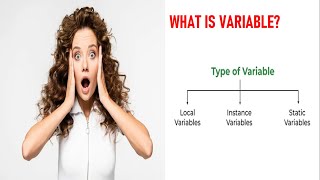 variable in java explained in tamil javaprogramming tamilexplanation [upl. by Wendelin]