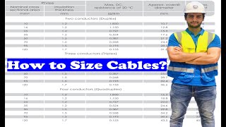 Guide to Cable Sizing amp Calculations [upl. by Blatt]