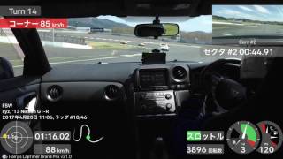 MY13 R35 FSWレーシングコースで1分55秒9 [upl. by Rivy]