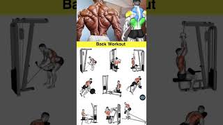 The BEST Back Workout for Mass 2024shortsfeedshorts [upl. by Ailimat]