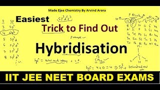 HYBRIDISATION Easiest TRICK in any molecule With many Solved Examples  IIT JEE Chemistry [upl. by Farnsworth]